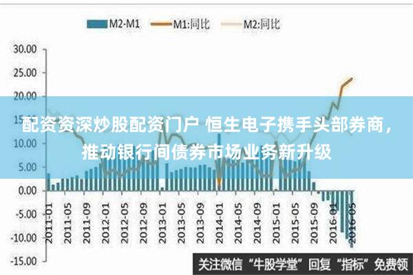 配资资深炒股配资门户 恒生电子携手头部券商，推动银行间债券市场业务新升级