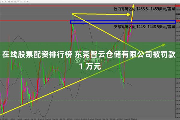 在线股票配资排行榜 东莞智云仓储有限公司被罚款 1 万元