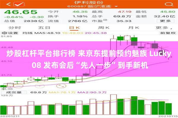 炒股杠杆平台排行榜 来京东提前预约魅族 Lucky 08 发布会后“先人一步”到手新机