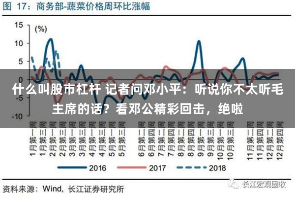 什么叫股市杠杆 记者问邓小平：听说你不太听毛主席的话？看邓公精彩回击，绝啦