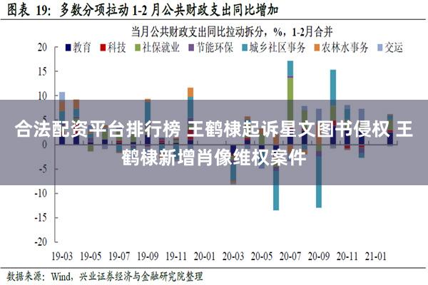 合法配资平台排行榜 王鹤棣起诉星文图书侵权 王鹤棣新增肖像维权案件