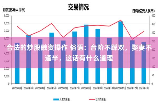 合法的炒股融资操作 俗语：台阶不踩双，娶妻不逢半，这话有什么道理