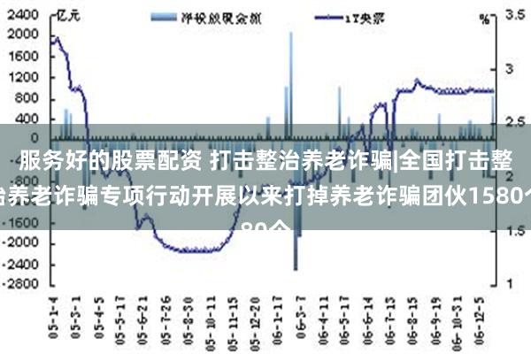 服务好的股票配资 打击整治养老诈骗|全国打击整治养老诈骗专项行动开展以来打掉养老诈骗团伙1580个