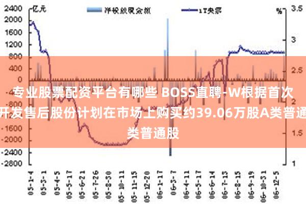 专业股票配资平台有哪些 BOSS直聘-W根据首次公开发售后股份计划在市场上购买约39.06万股A类普通股