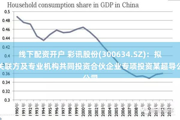 线下配资开户 彩讯股份(300634.SZ)：拟与关联方及专业机构共同投资合伙企业专项投资某超导公司