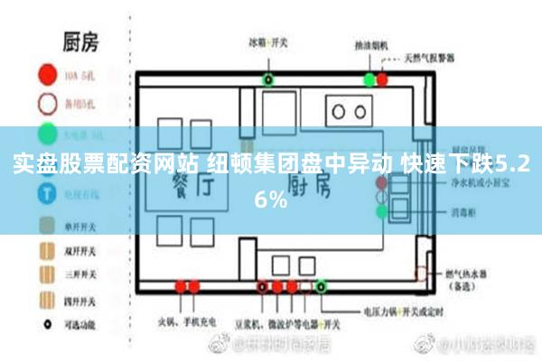 实盘股票配资网站 纽顿集团盘中异动 快速下跌5.26%