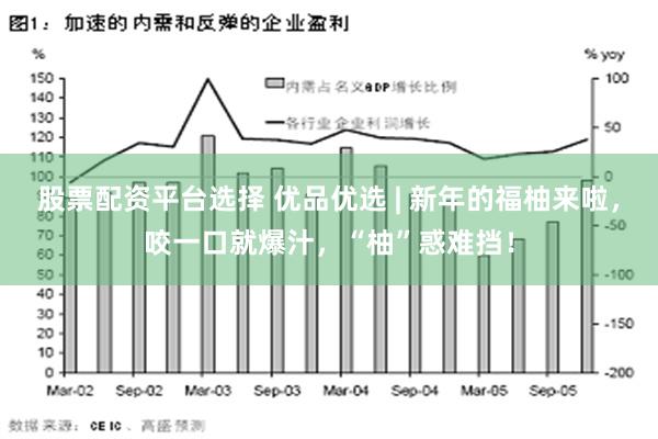 股票配资平台选择 优品优选 | 新年的福柚来啦，咬一口就爆汁，“柚”惑难挡！