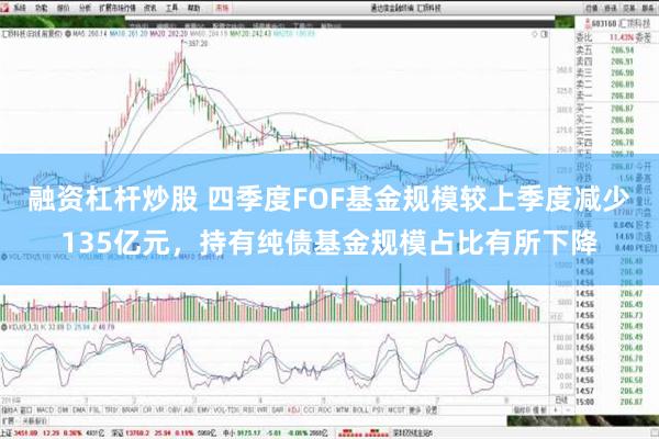 融资杠杆炒股 四季度FOF基金规模较上季度减少135亿元，持有纯债基金规模占比有所下降