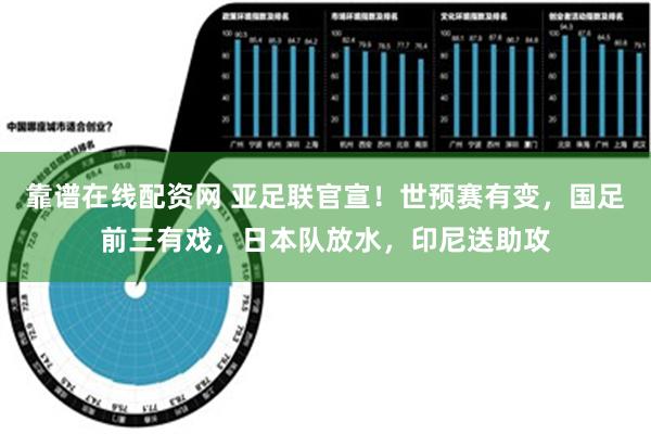 靠谱在线配资网 亚足联官宣！世预赛有变，国足前三有戏，日本队放水，印尼送助攻